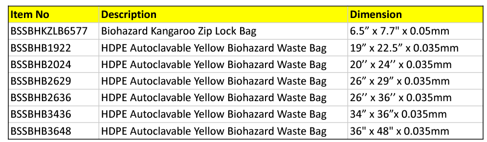 Biohazard-Bags-1